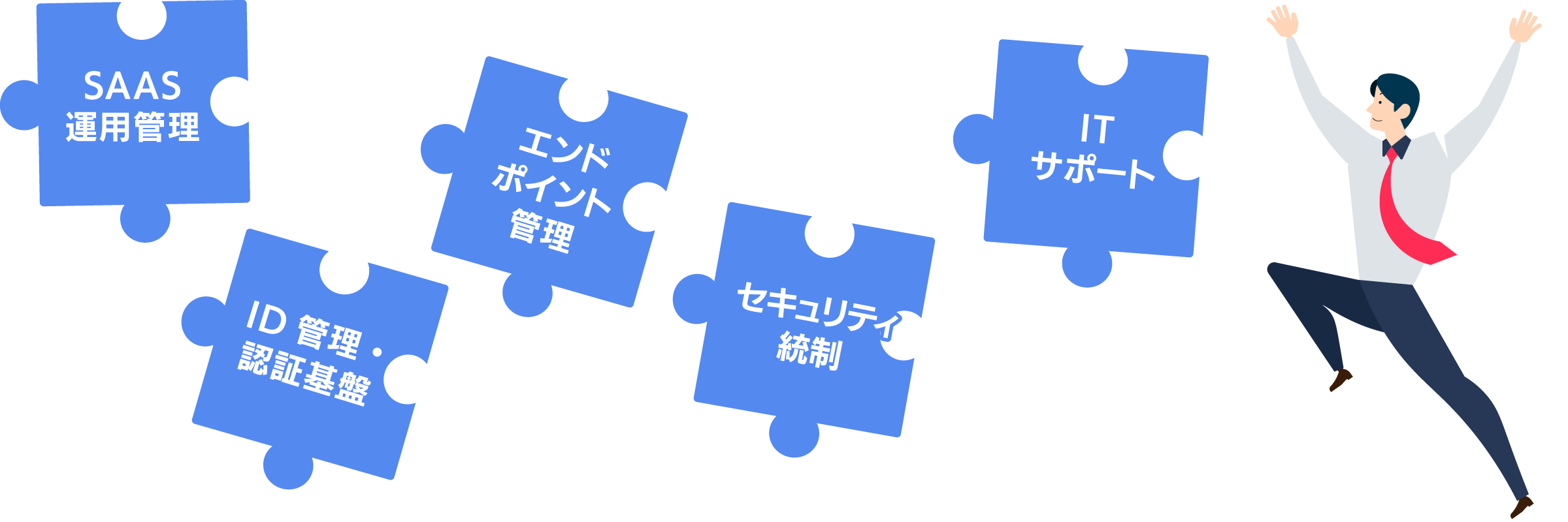 >情シス社員代替・社内IT運用支援